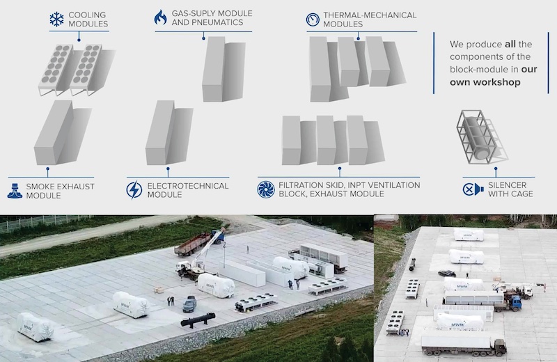 Concurrent production and supply of gensets and auxiliary containers to ensure faster go-live of modular power plant