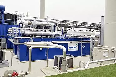 Biogasanlagen