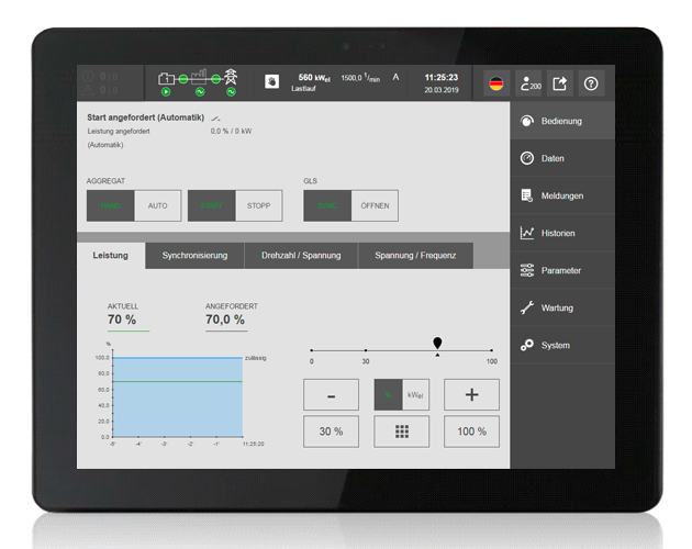 TPEM Digital Plant Control