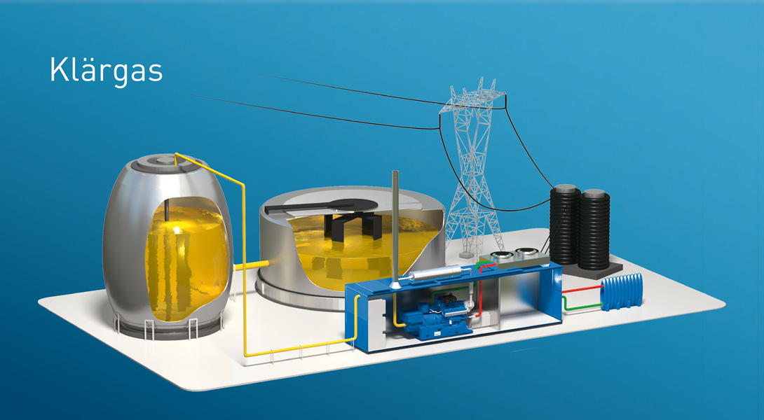 Klärgasanlage mit Container Gasmotor