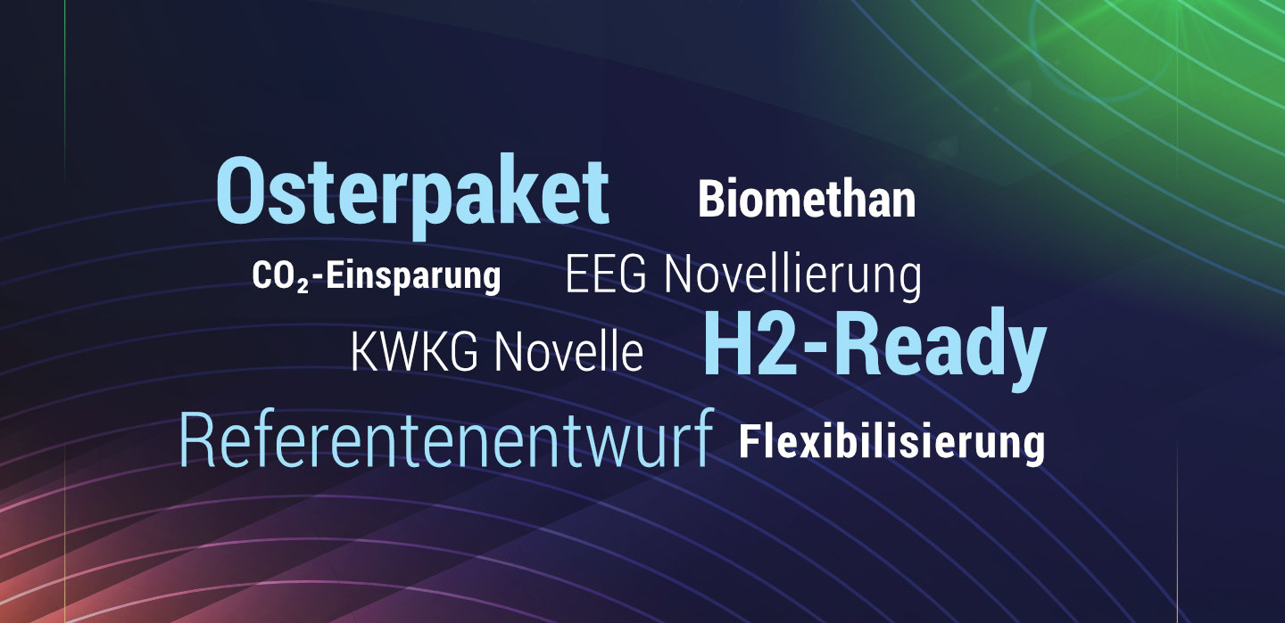 Virtuelle Messegespräche 2022 zu aktuellen Energiethemen: Jetzt einen individuellen Termin mit den Fachleuten im Vertrieb MWM Deutschland sichern