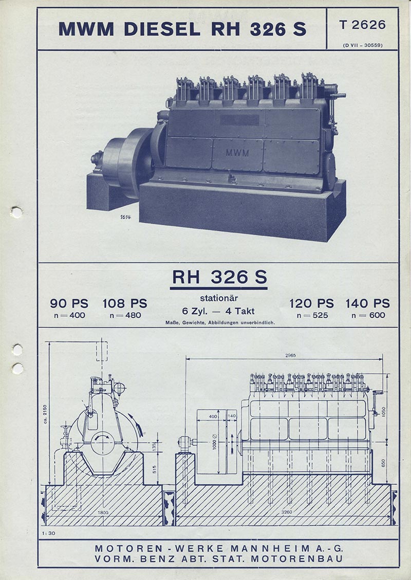 New Design for MWM RH Diesel Engines