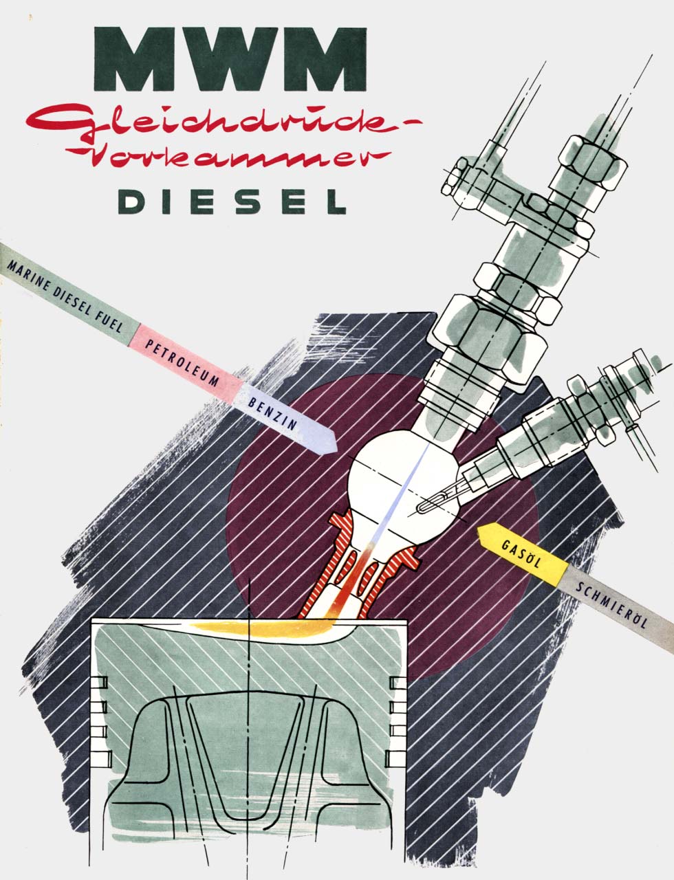 MWM Broschüre Gleichdruck-Vorkammer-Verfahren