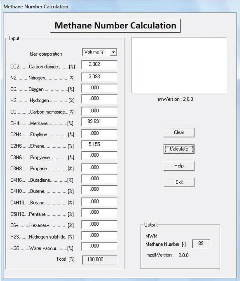Computerprogramm für die einfache Berechnung der Methanzahl für Gasgemische