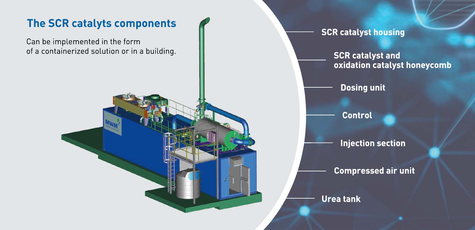 SCR-Cat Components