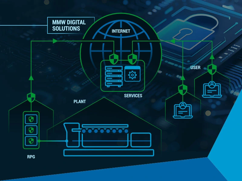 Protect your Energy Plant with MWM Cyber Security Measures - MWM