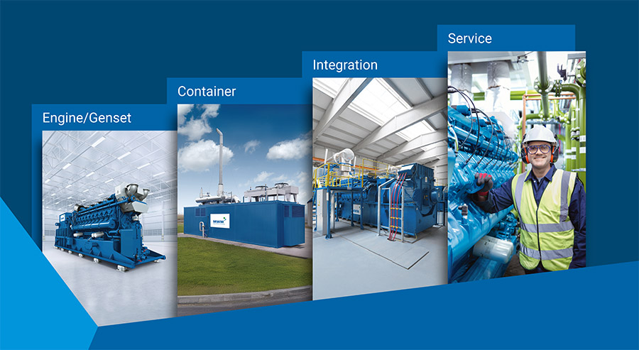 Graphic MWM system solutions: Power genset, container, integration, service