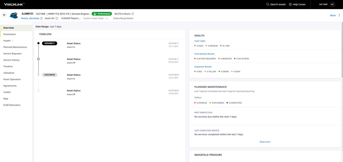 VisionLink&reg; Overview Timeline Bild