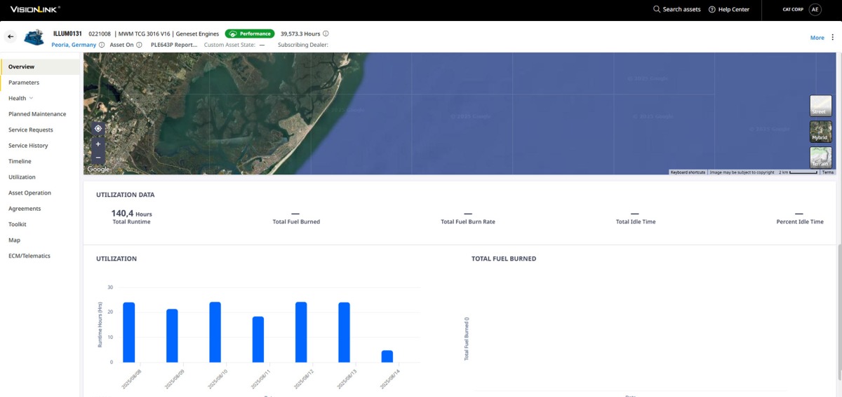 Mit VisionLink® Energieanlagen in Echtzeit von jedem Standort aus sicher digital überwachen